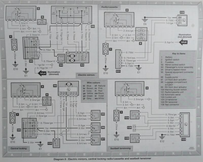 W124 wiring diagrams | MBClub UK - Bringing together Mercedes Enthusiasts